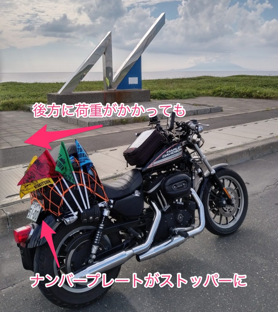 ○ハーレー♪XL1200N♪リアキャリア♪スポーツスター♪この機会に！！